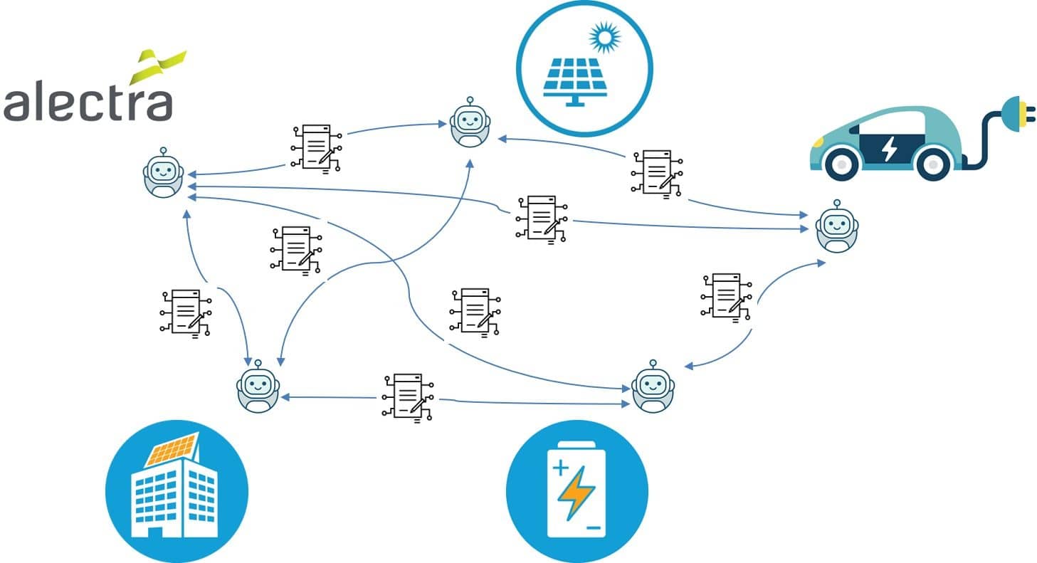 AI based Energy Management Solutions